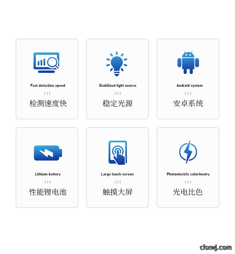 水质砷检测仪