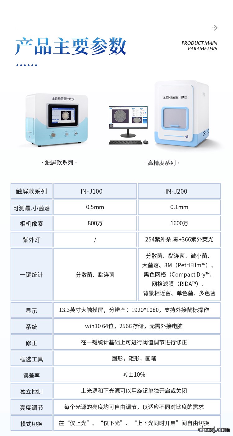 全自动菌落计数仪