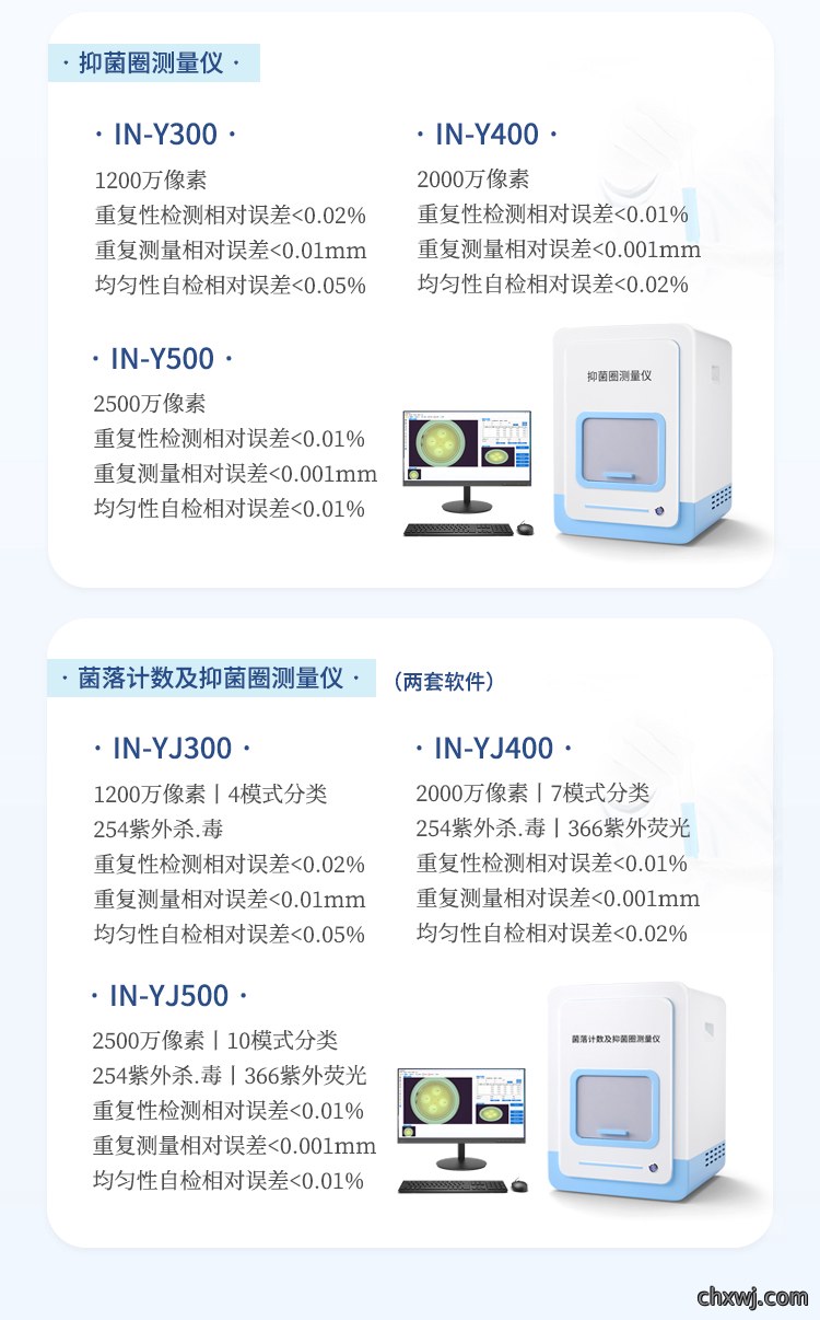 菌落计数及抑菌圈测量仪