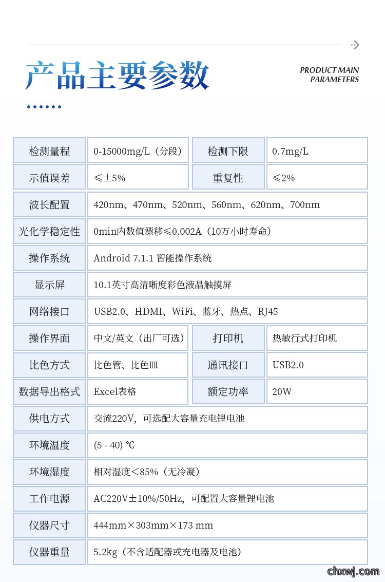 多参数水质重金属检测仪