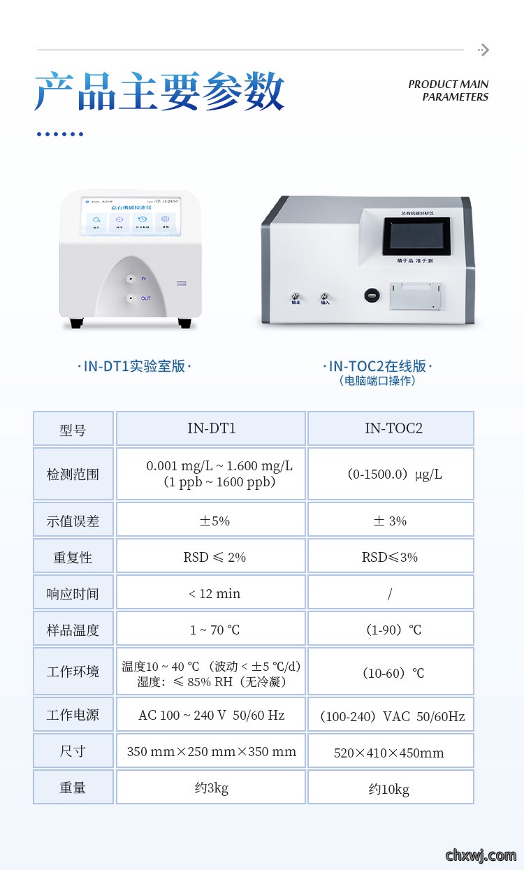 水中总有机碳分析仪