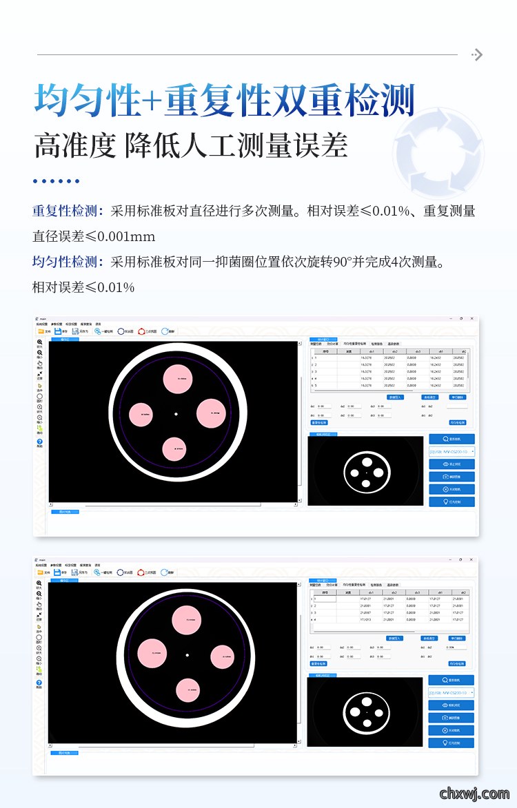菌落计数及抑菌圈测量仪