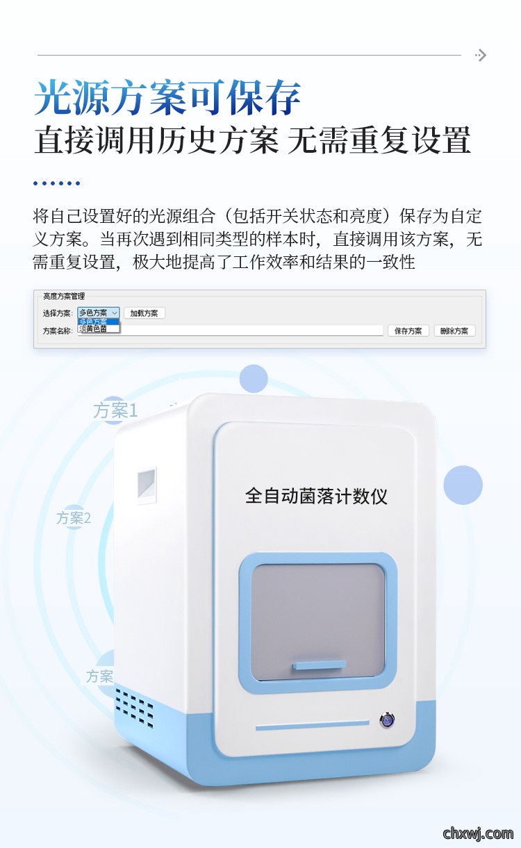 菌落计数及抑菌圈测量仪