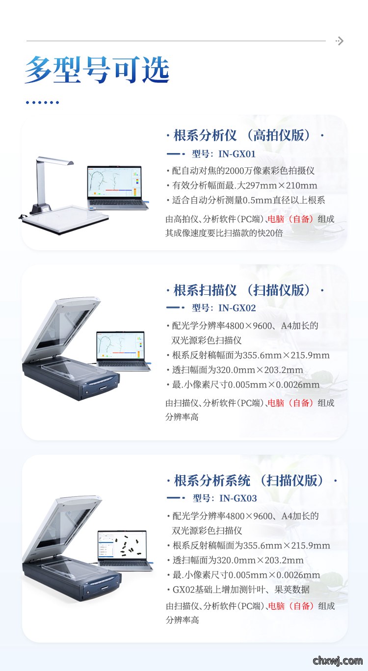 根系分析仪