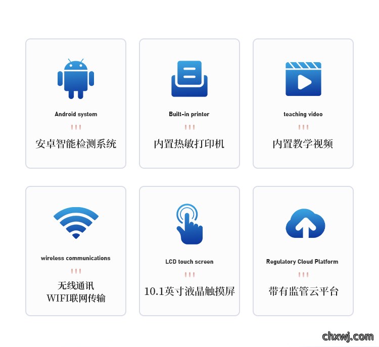 智能多参数水质检测仪