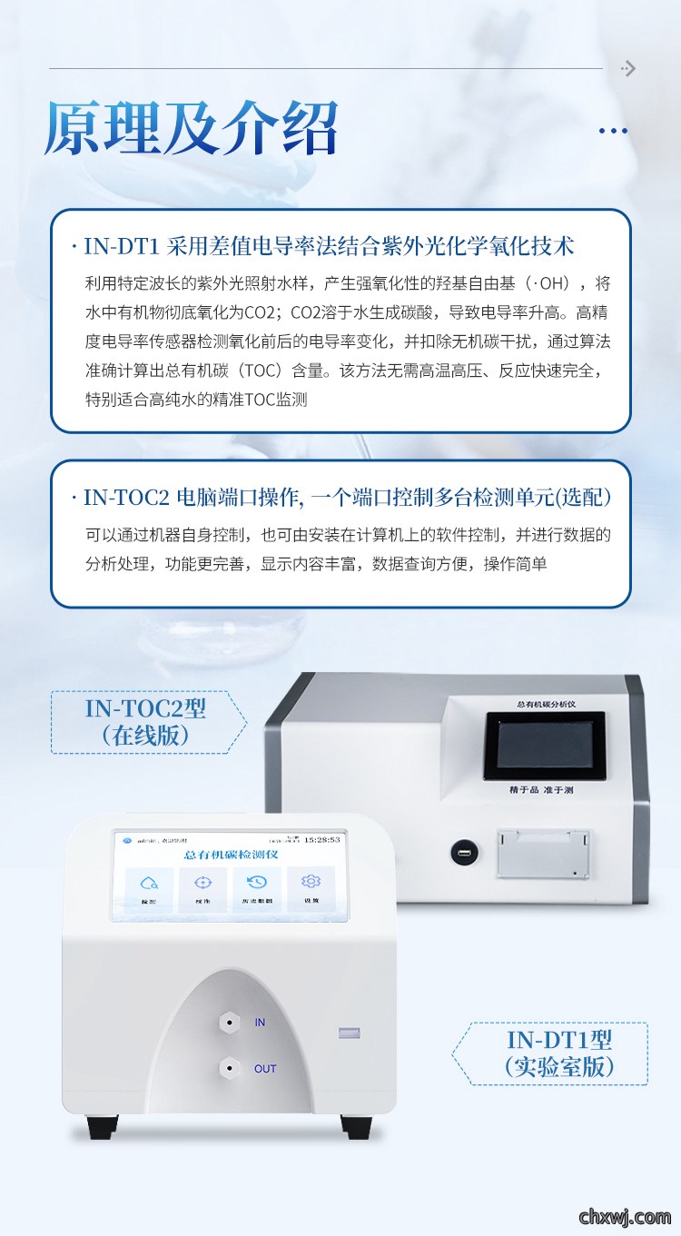 水中总有机碳分析仪