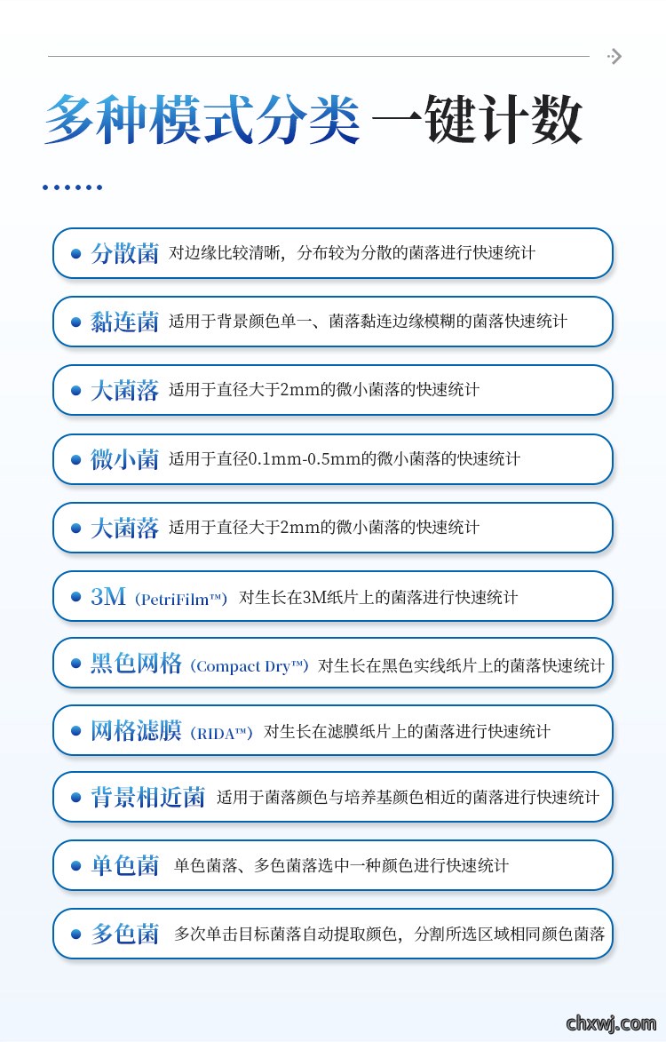 菌落计数及抑菌圈测量仪