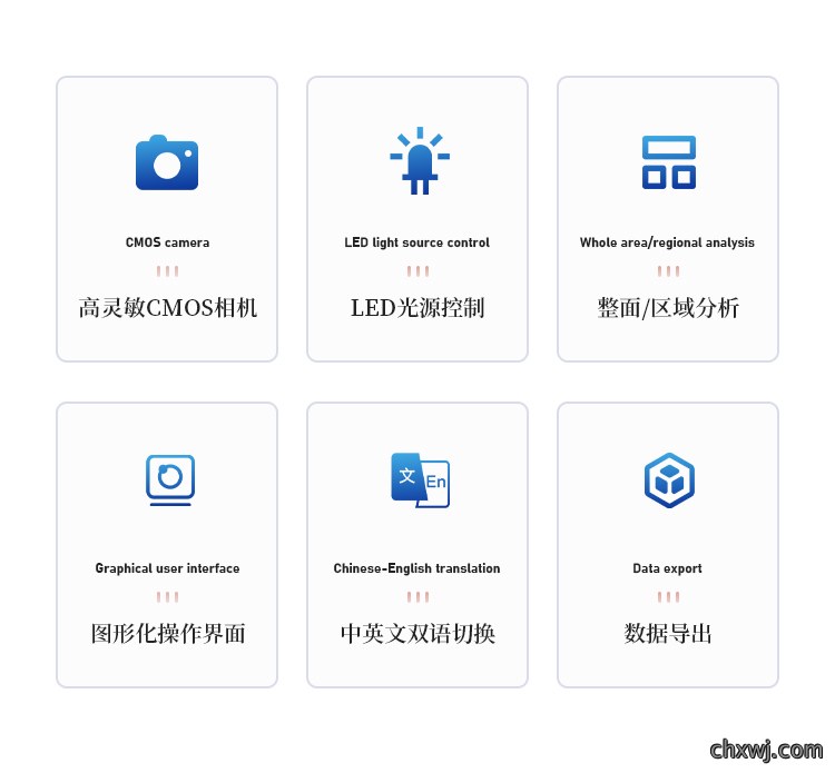 叶绿素荧光成像仪