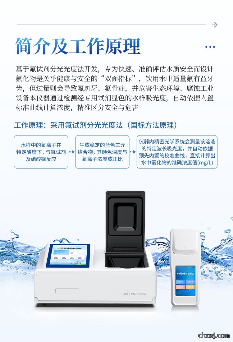 台式水质氟化物检测仪