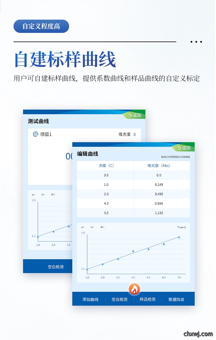 便携式水质检测仪