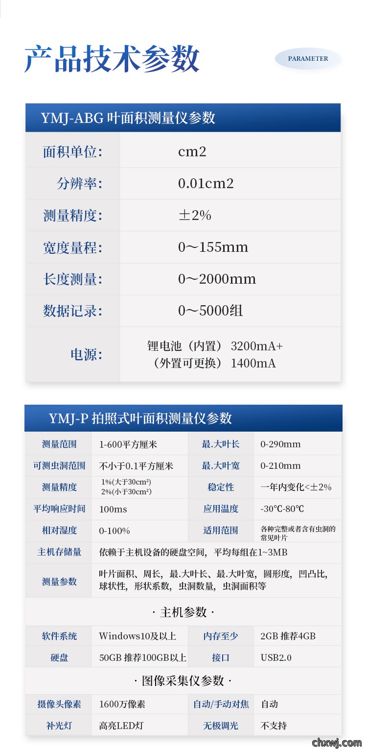 叶面积测量仪