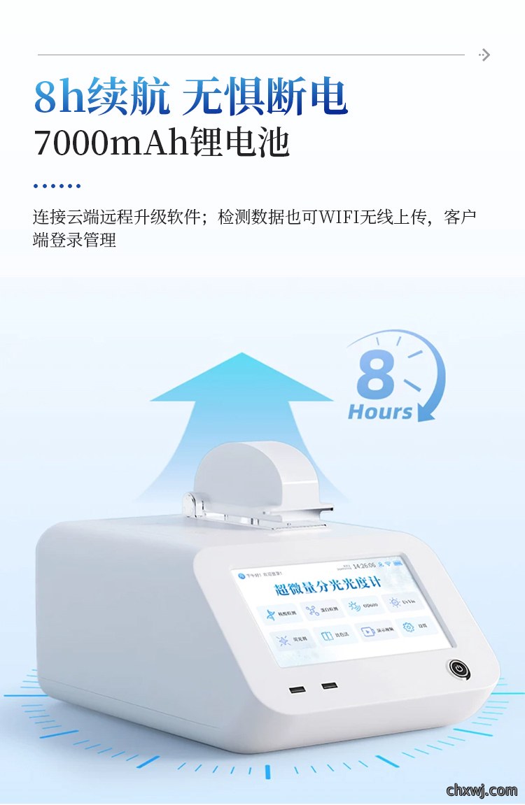 超微量分光光度计