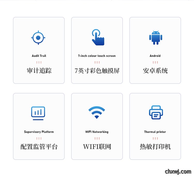 尘埃粒子计数器