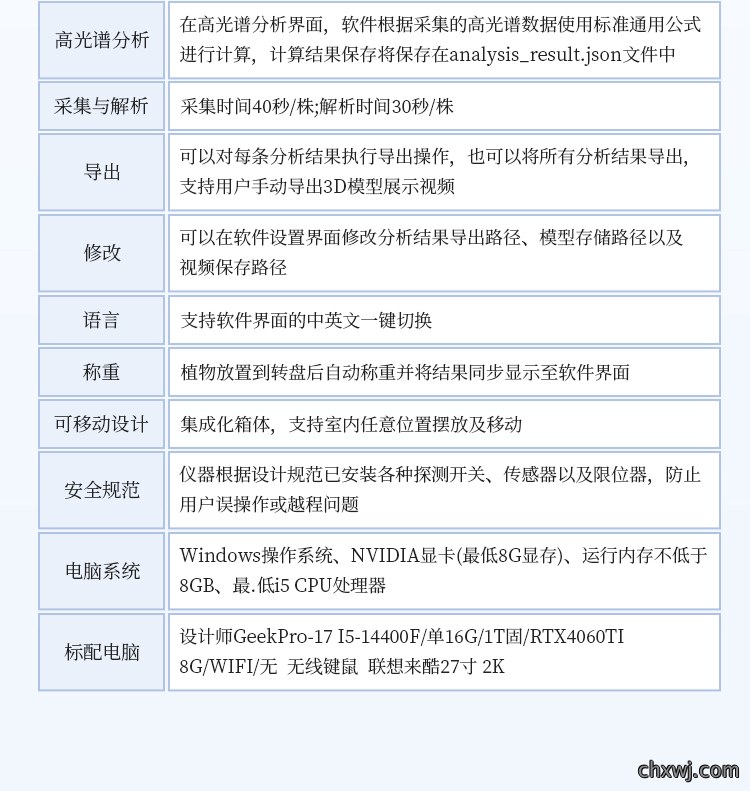 植物表型成像系统