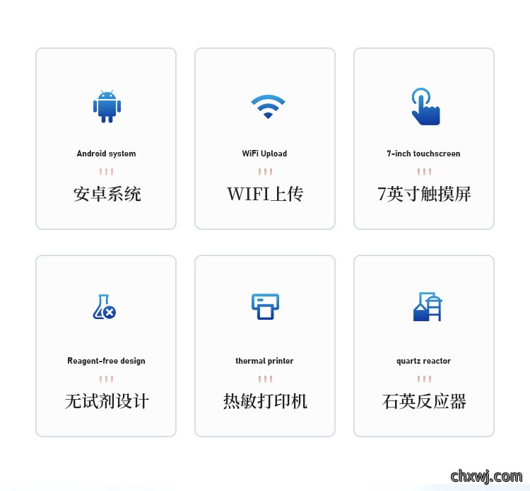 水中总有机碳分析仪