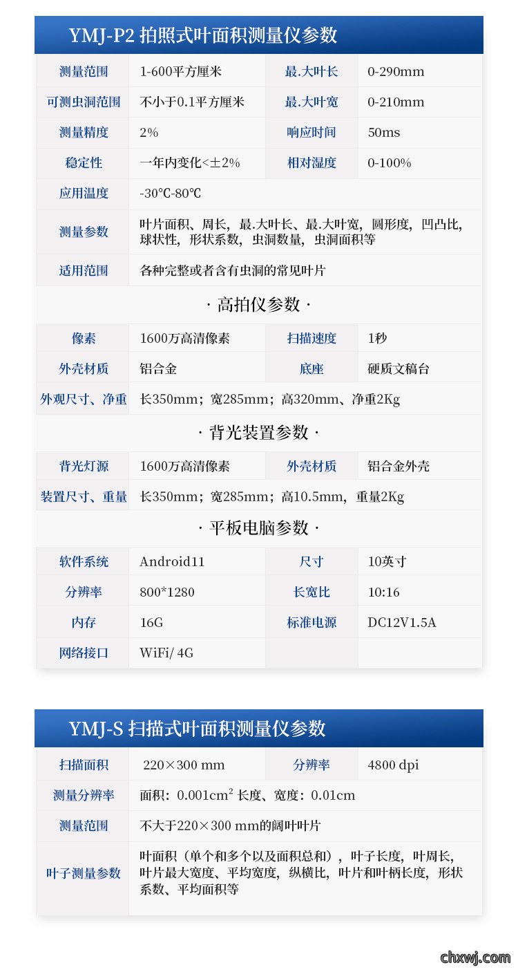 叶面积仪