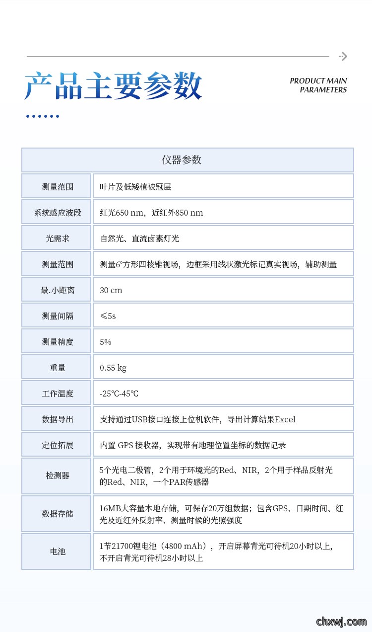 手持式NDVI测量仪