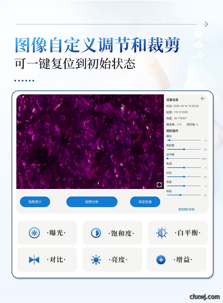 多光谱NDVI检测仪