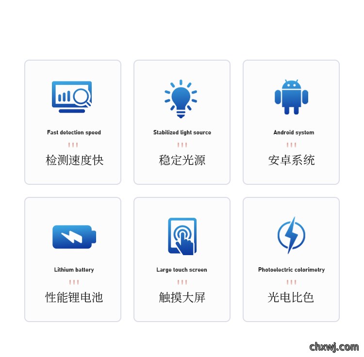 台式水质氟化物检测仪