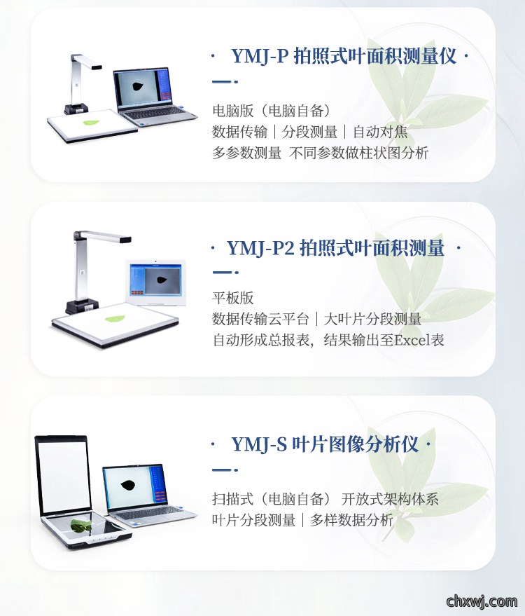 拍照式叶面积仪