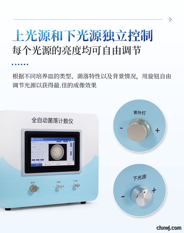 全自动菌落计数仪