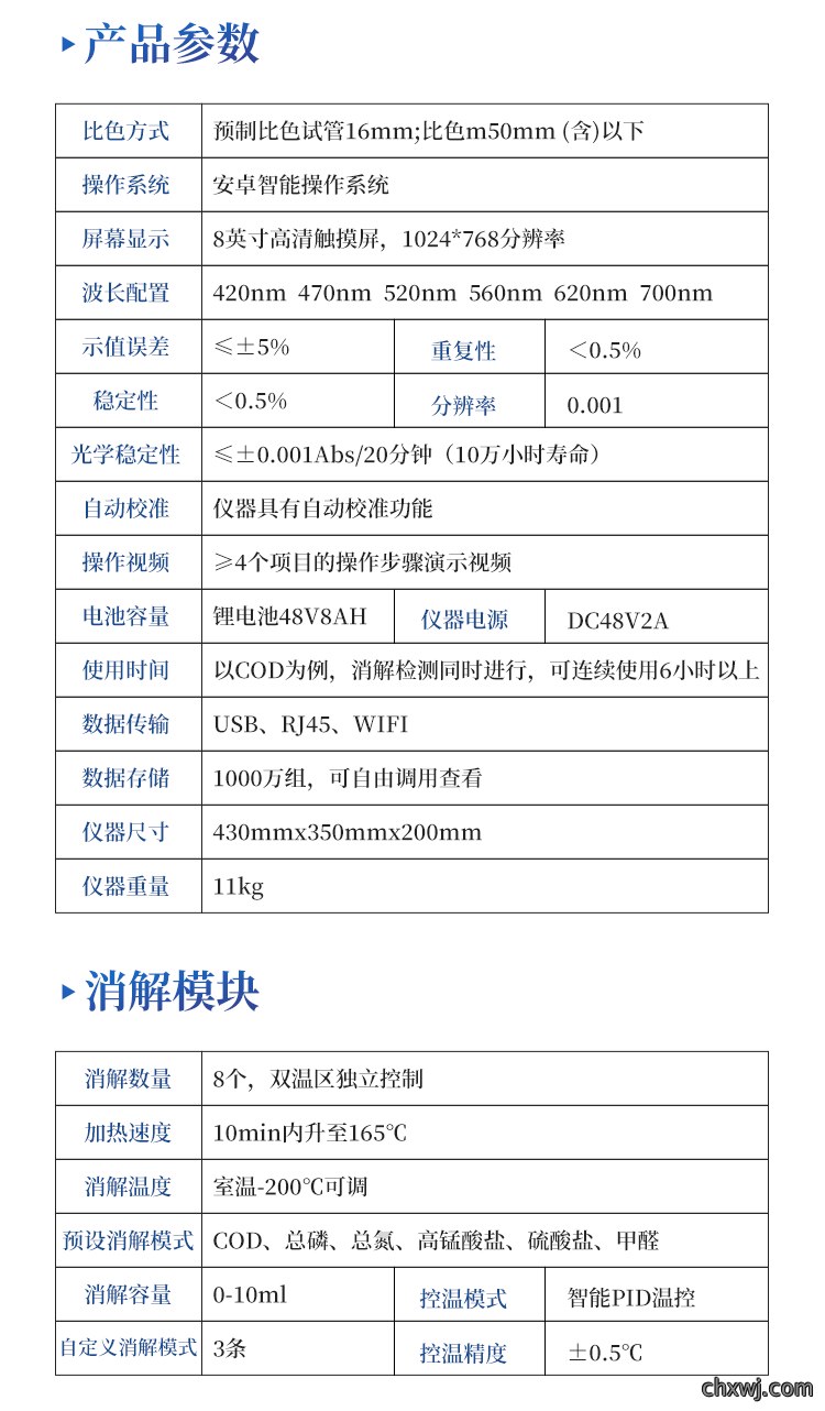 便携式水质检测仪