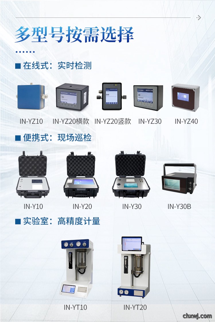 油液颗粒计数器