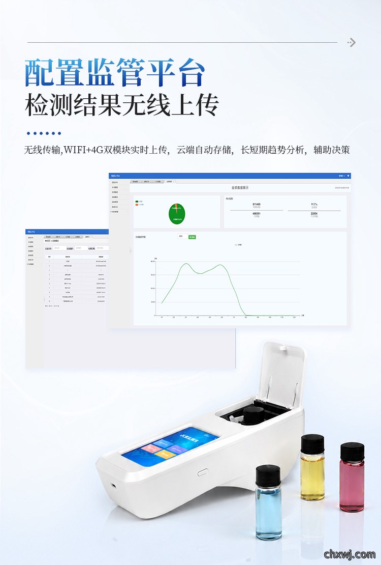 水质检测仪
