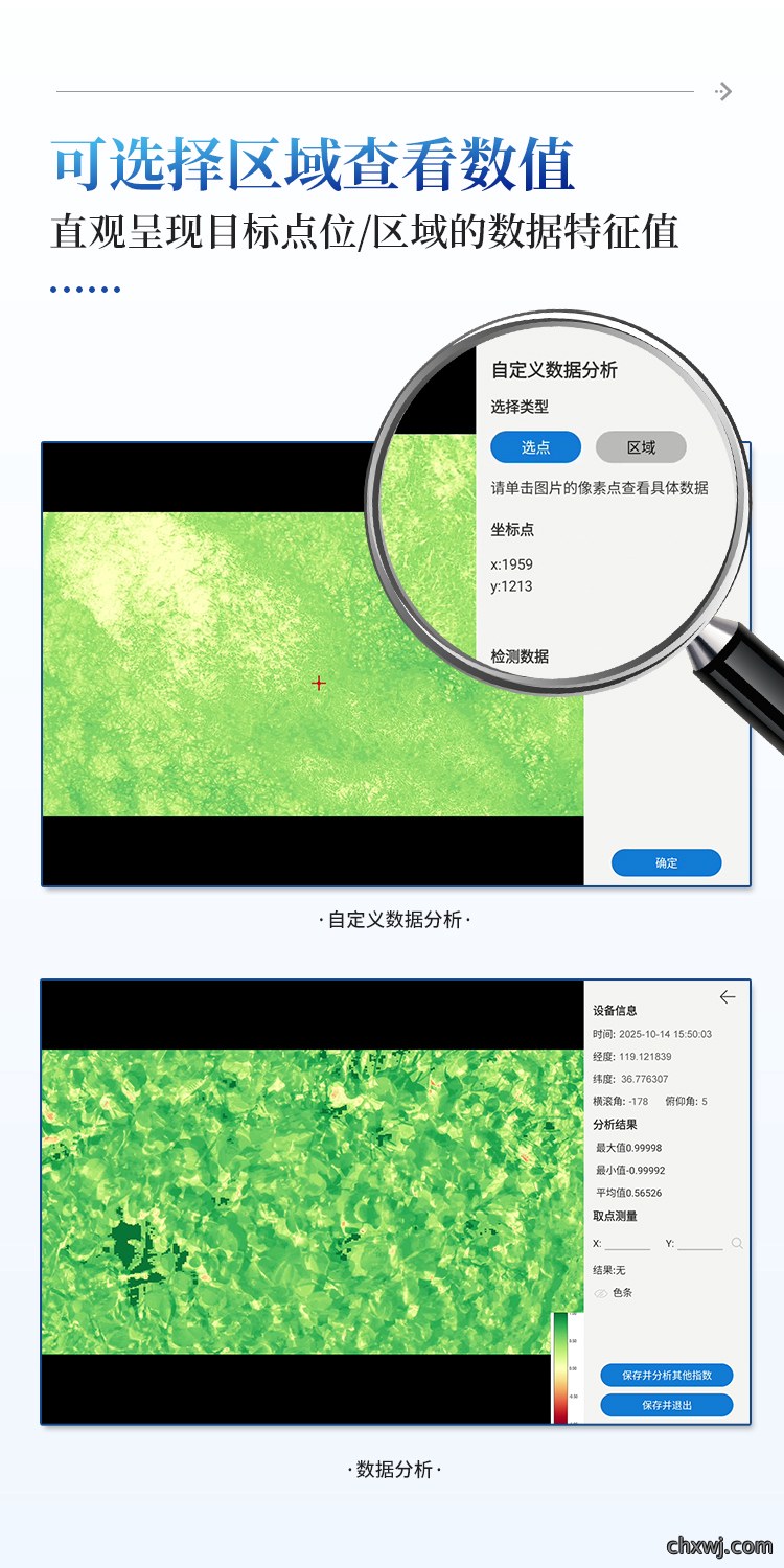 多光谱NDVI检测仪