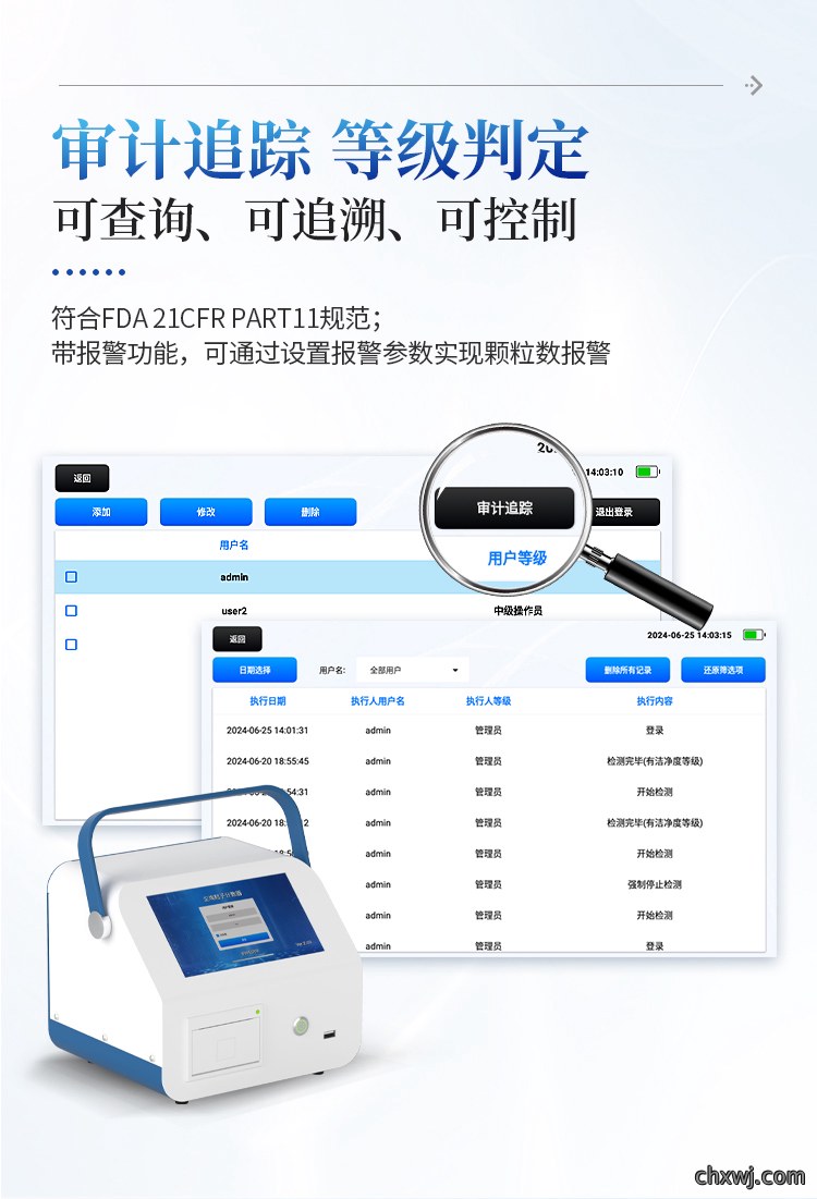 尘埃粒子计数器