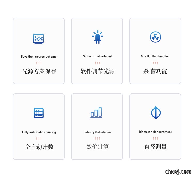 菌落计数及抑菌圈测量仪