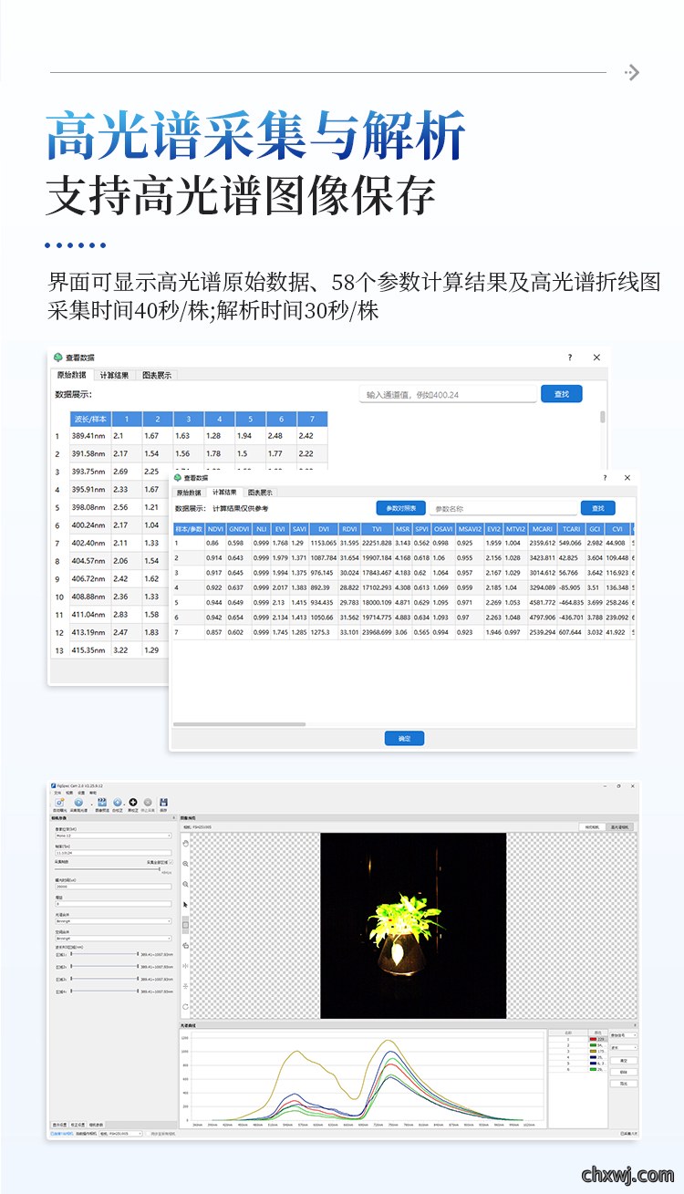 高光谱植物表型成像系统