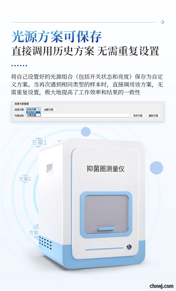 抑菌圈测量仪