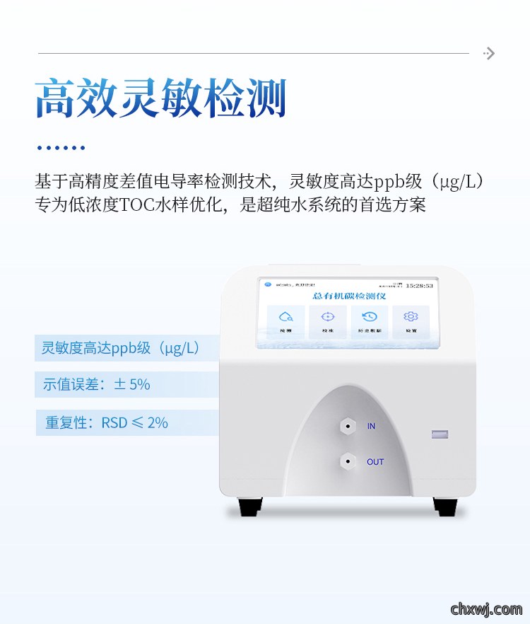 水中总有机碳分析仪
