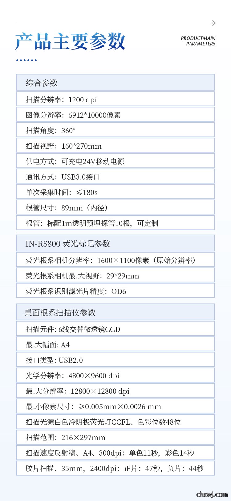 微根管根系监测系统