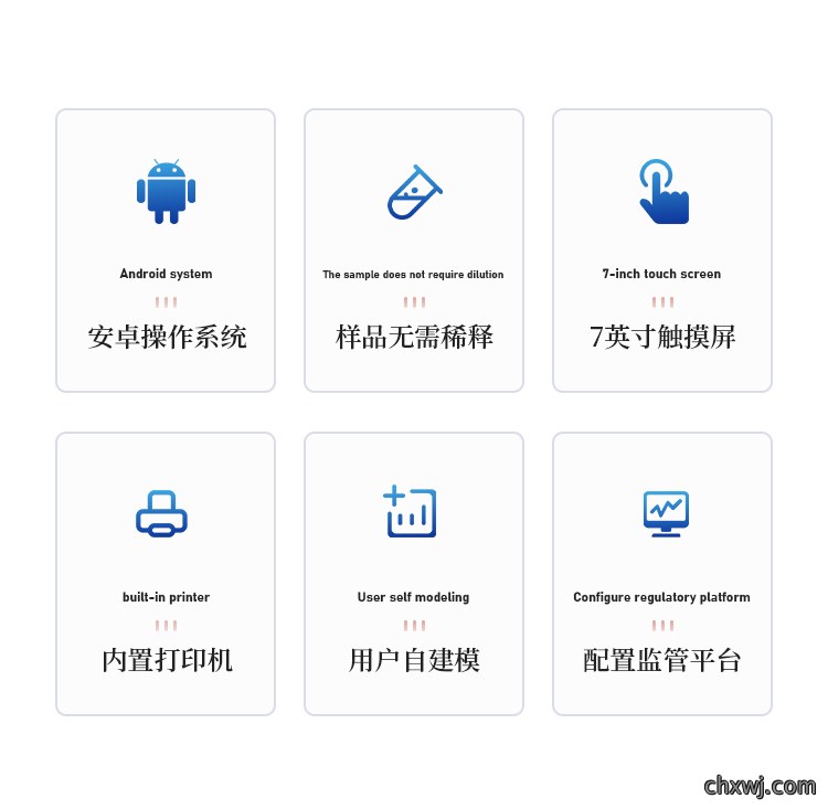 超微量分光光度计
