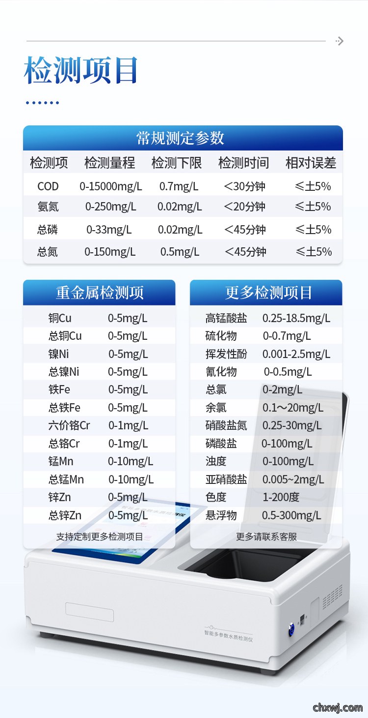智能多参数水质检测仪