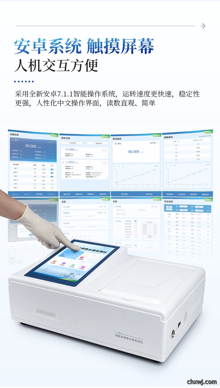 多参数水质重金属检测仪