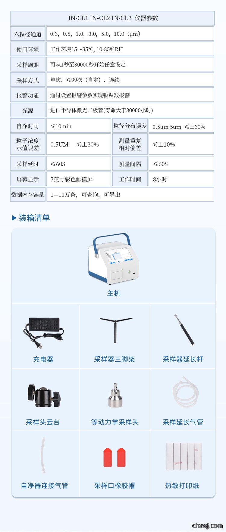 尘埃粒子计数器
