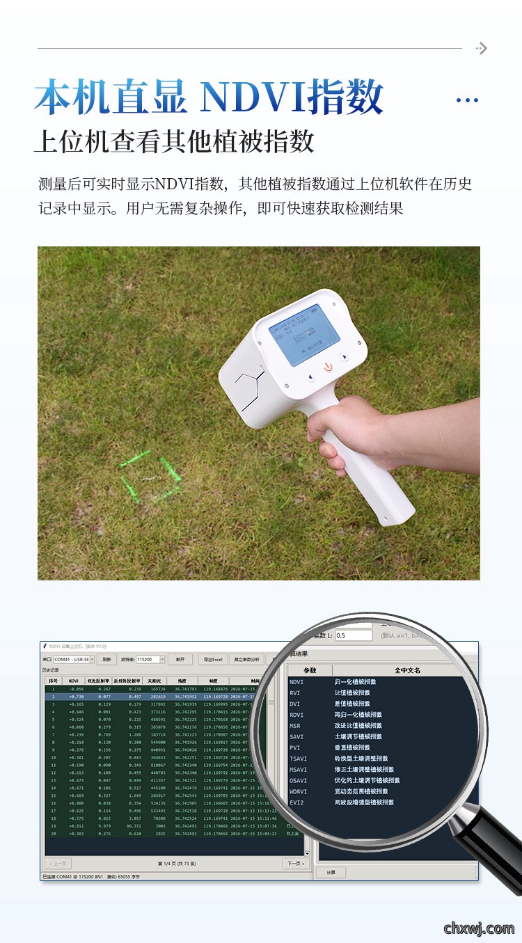 手持式NDVI测量仪