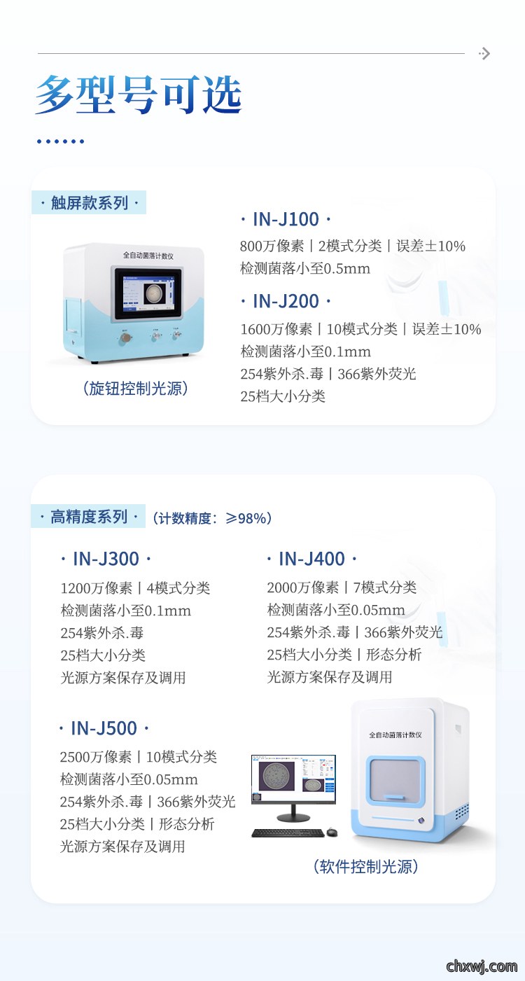 菌落形态分析仪
