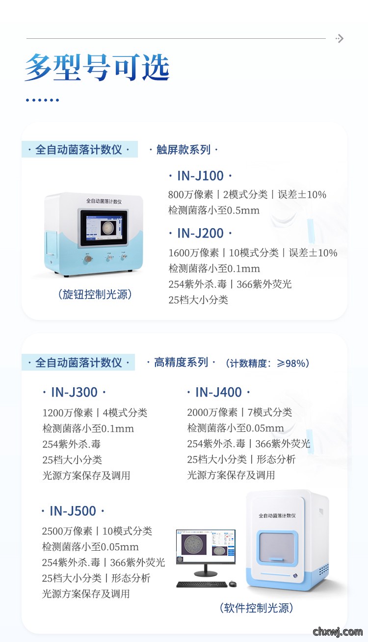 菌落计数及抑菌圈测量仪