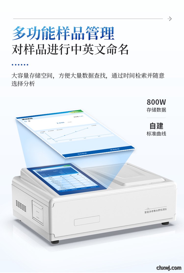 多参数水质重金属检测仪