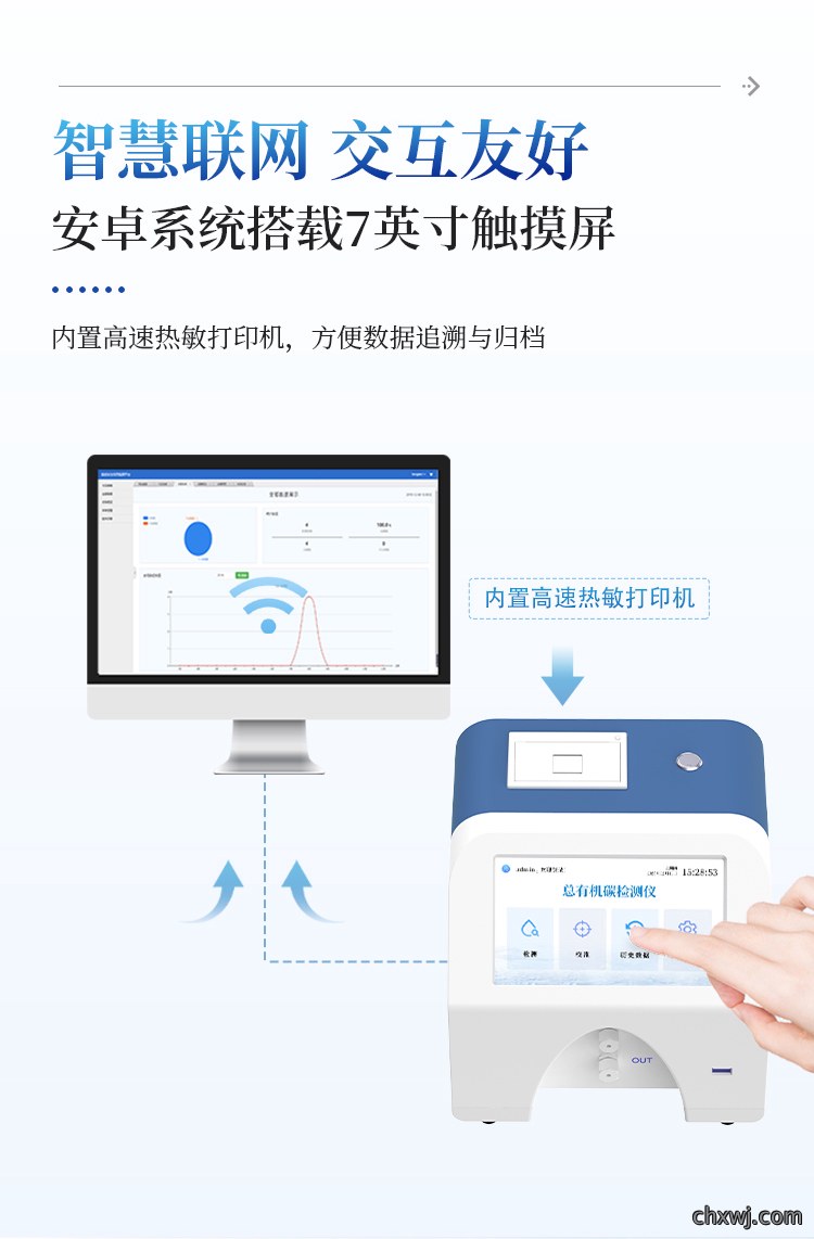 水中总有机碳分析仪