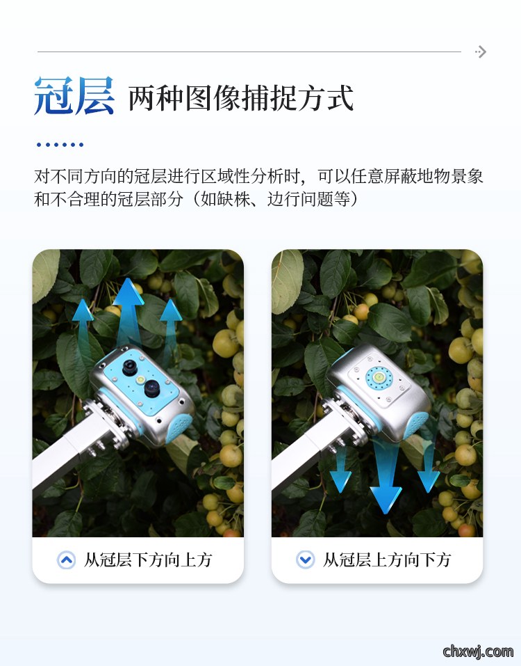 多光谱NDVI检测仪
