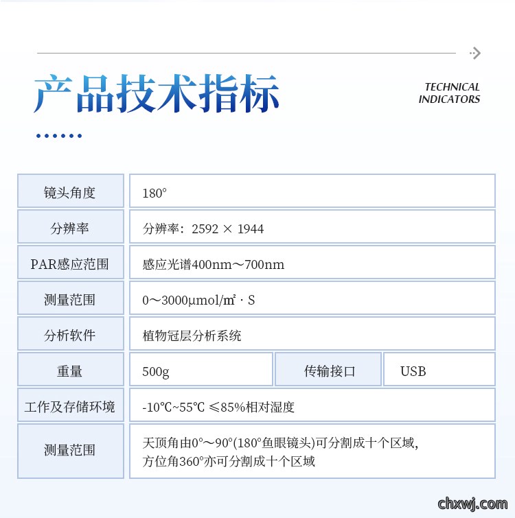 冠层图像分析仪
