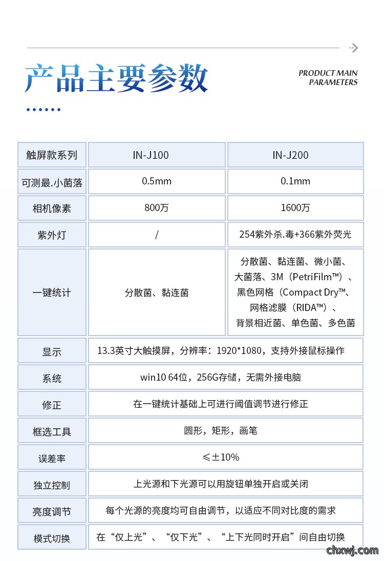 菌落计数及抑菌圈测量仪