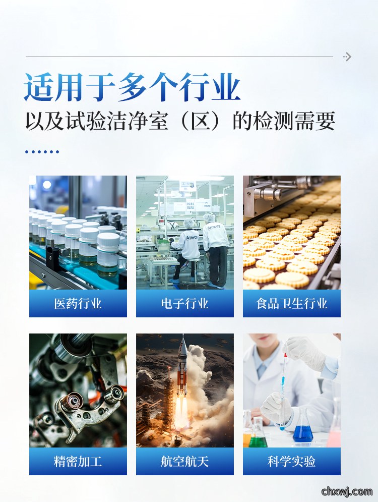 尘埃粒子计数器