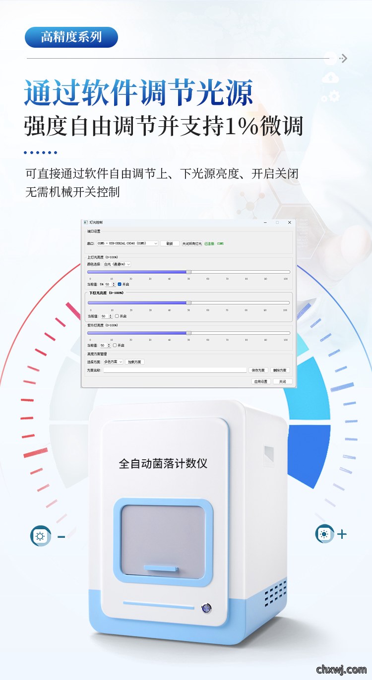 菌落计数及抑菌圈测量仪