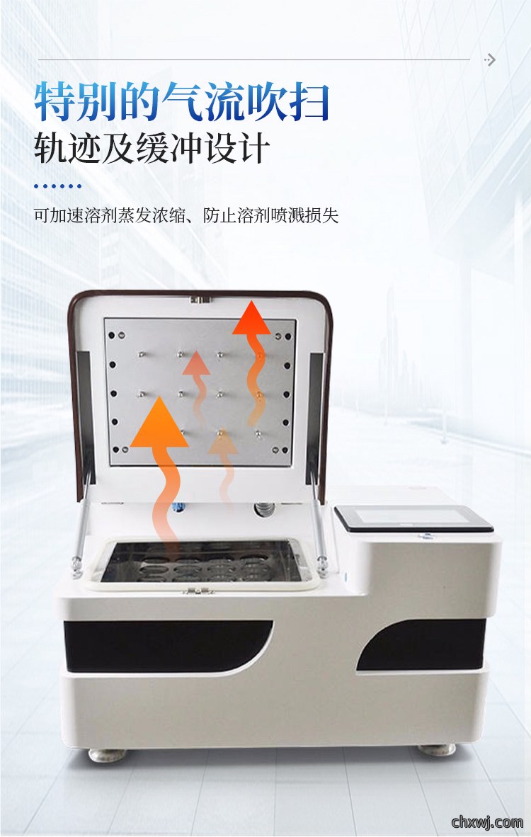 全自动氮吹仪
